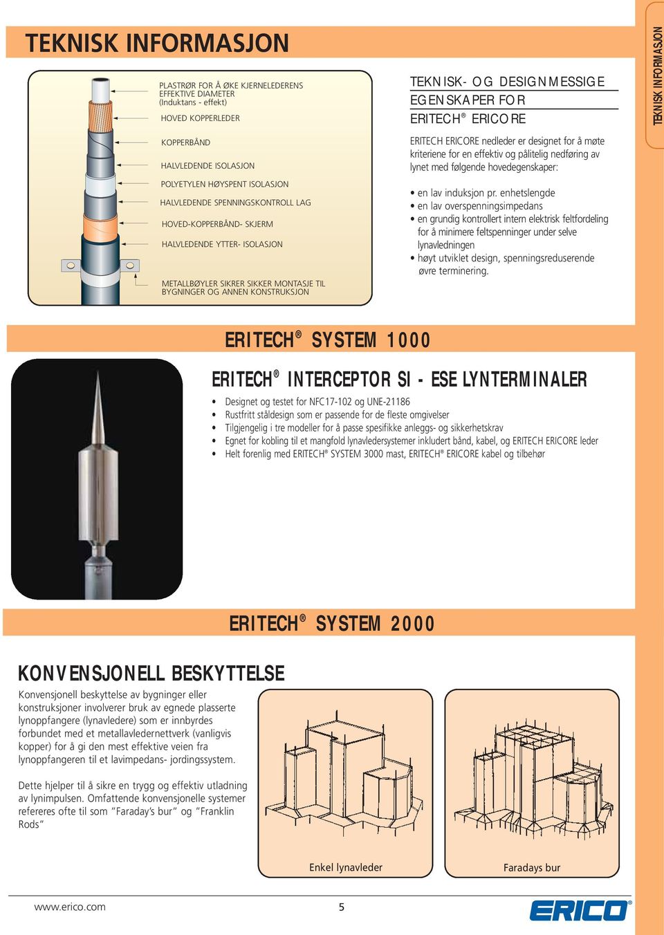 ERICORE ERITECH ERICORE nedleder er designet for å møte kriteriene for en effektiv og pålitelig nedføring av lynet med følgende hovedegenskaper: en lav induksjon pr.