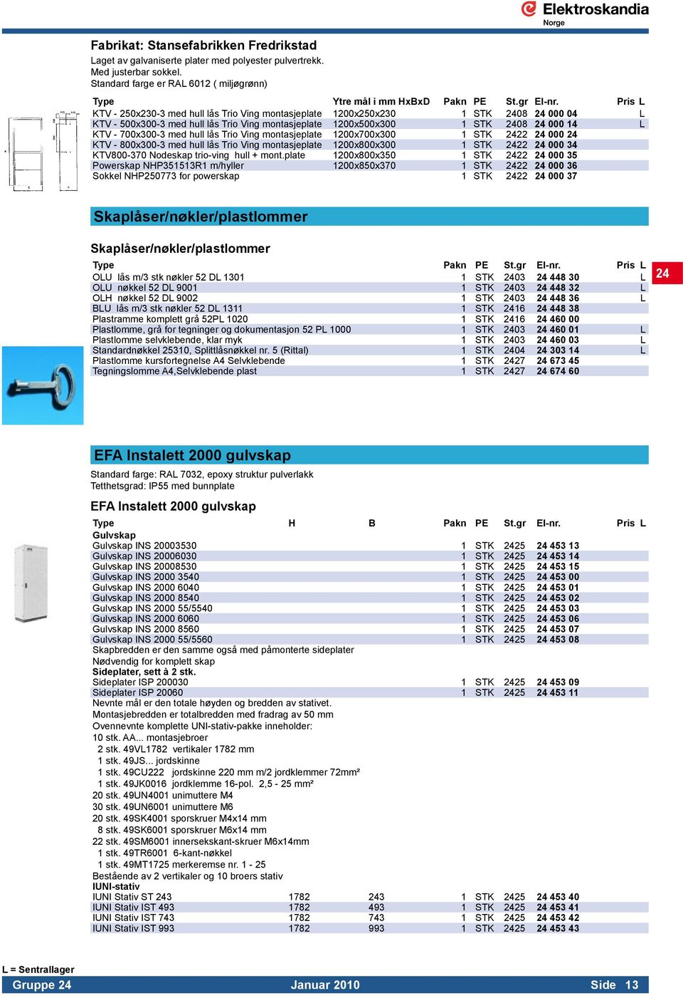 Pris L KTV - 250x230-3 med hull lås Trio Ving montasjeplate 1200x250x230 1 STK 2408 24 000 04 L KTV - 500x300-3 med hull lås Trio Ving montasjeplate 1200x500x300 1 STK 2408 24 000 14 L KTV -