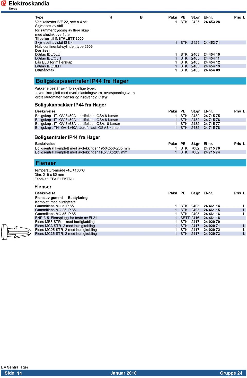 2506 Dørlåser Dørlås IDL/0LU 1 STK 2403 24 454 10 Dørlås IDL/OLH 1 STK 2403 24 454 11 Lås BLU for målerskap 1 STK 2403 24 454 12 Dørlås IDL/BLH 1 STK 2403 24 454 13 Dørhåndtak 1 STK 2403 24 454 09