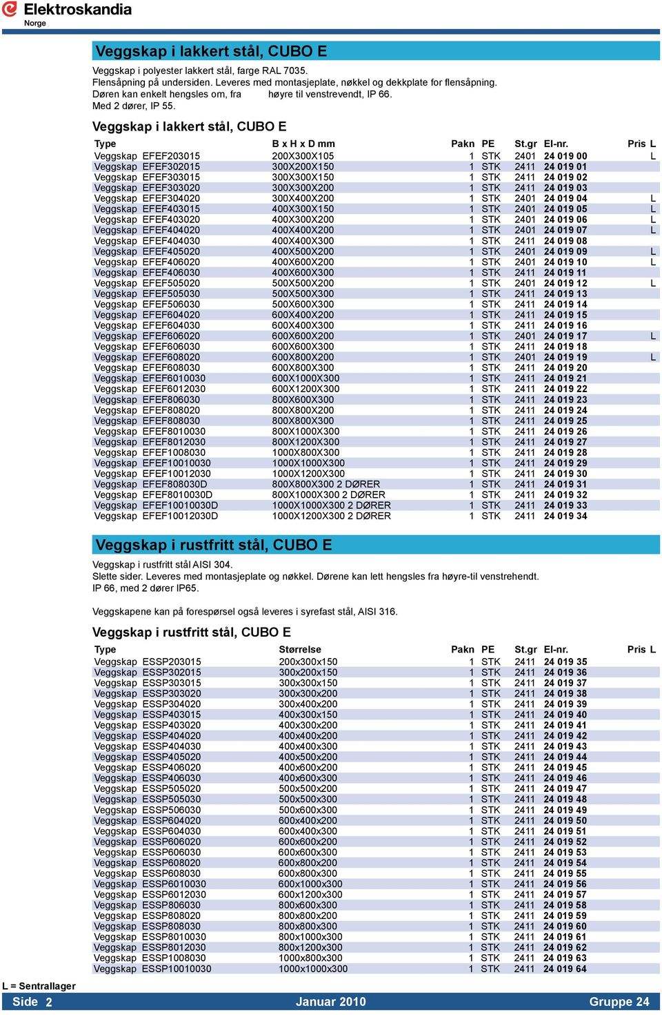 Pris L Veggskap EFEF203015 200X300X105 1 STK 2401 24 019 00 L Veggskap EFEF302015 300X200X150 1 STK 2411 24 019 01 Veggskap EFEF303015 300X300X150 1 STK 2411 24 019 02 Veggskap EFEF303020 300X300X200