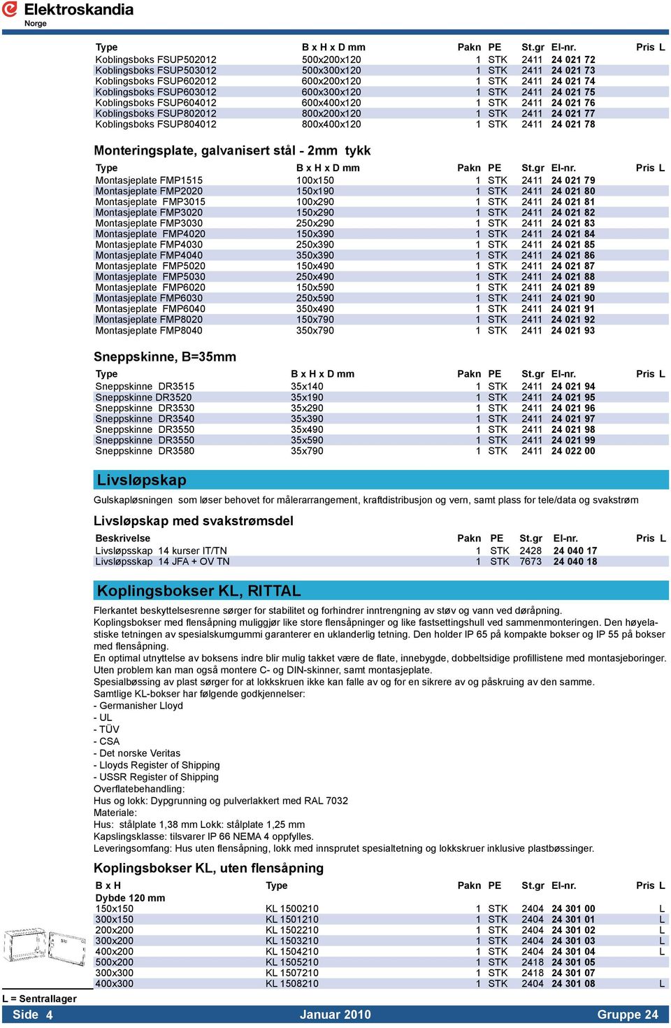 FSUP603012 600x300x120 1 STK 2411 24 021 75 Koblingsboks FSUP604012 600x400x120 1 STK 2411 24 021 76 Koblingsboks FSUP802012 800x200x120 1 STK 2411 24 021 77 Koblingsboks FSUP804012 800x400x120 1 STK