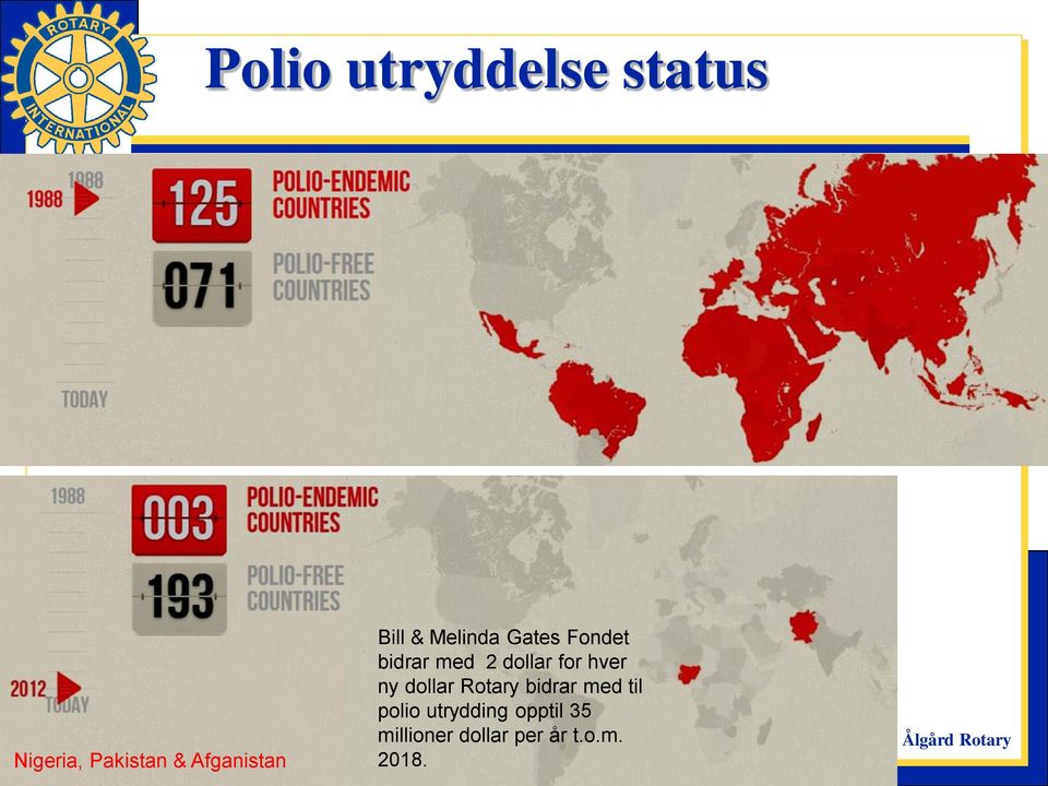 dollar for hver ny dollar Rotary bidrar med til