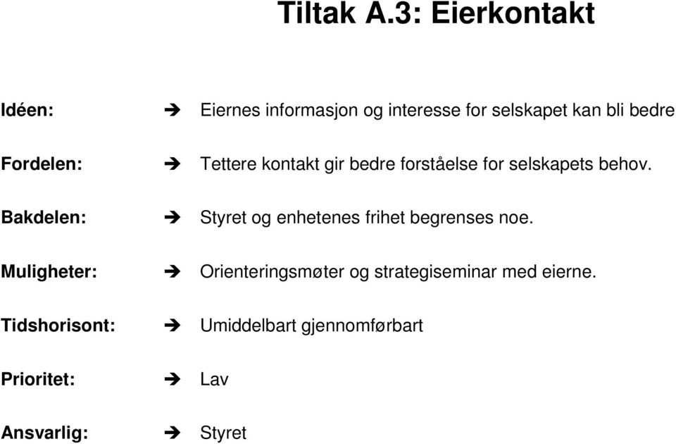 bedre Tettere kontakt gir bedre forståelse for selskapets behov.