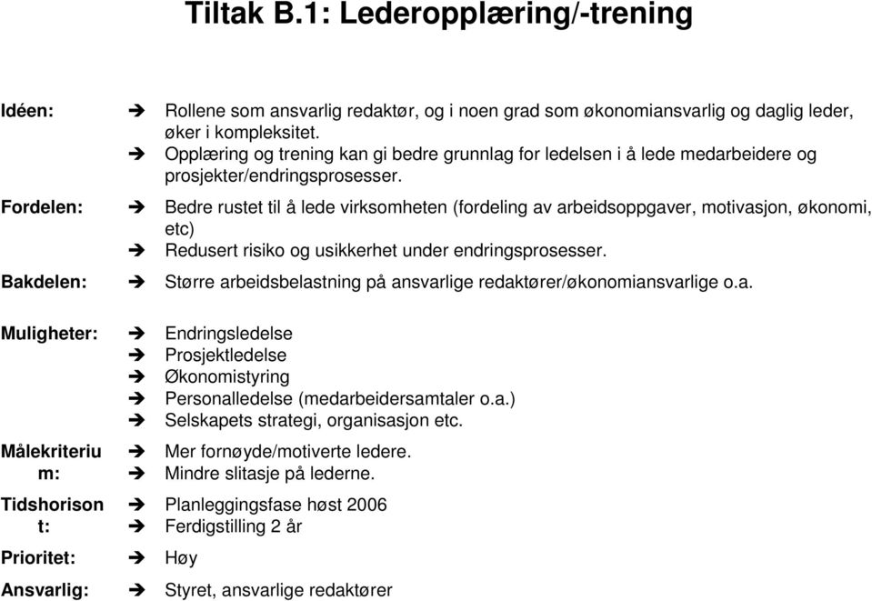 Bedre rustet til å lede virksomheten (fordeling av arbeidsoppgaver, motivasjon, økonomi, etc) Redusert risiko og usikkerhet under endringsprosesser.