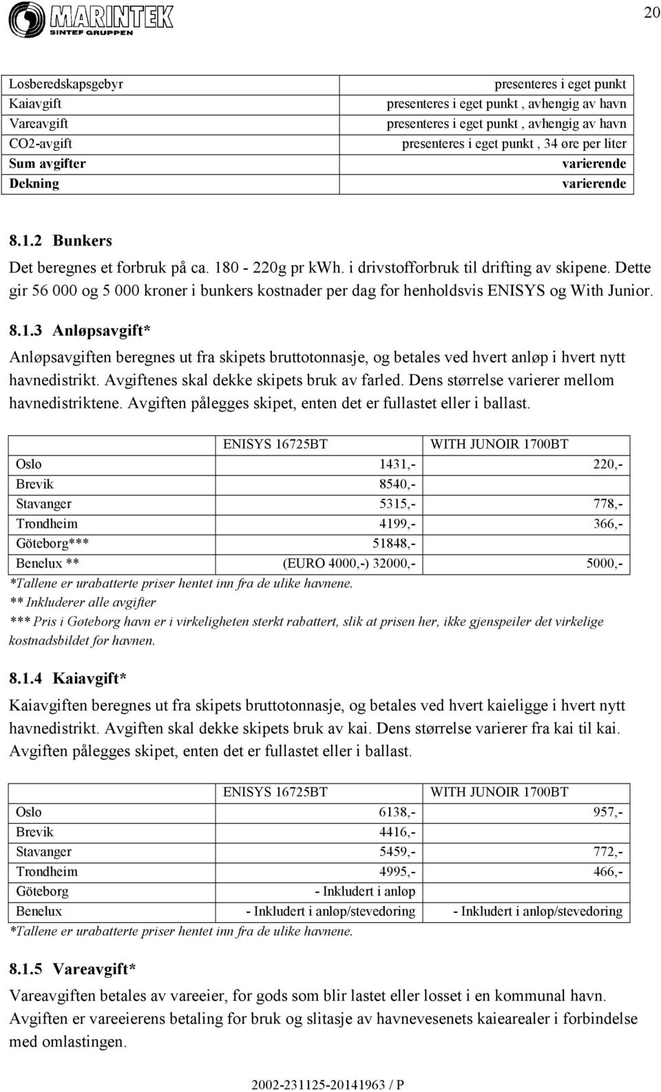 Dette gir 56 000 og 5 000 kroner i bunkers kostnader per dag for henholdsvis ENISYS og With Junior. 8.1.