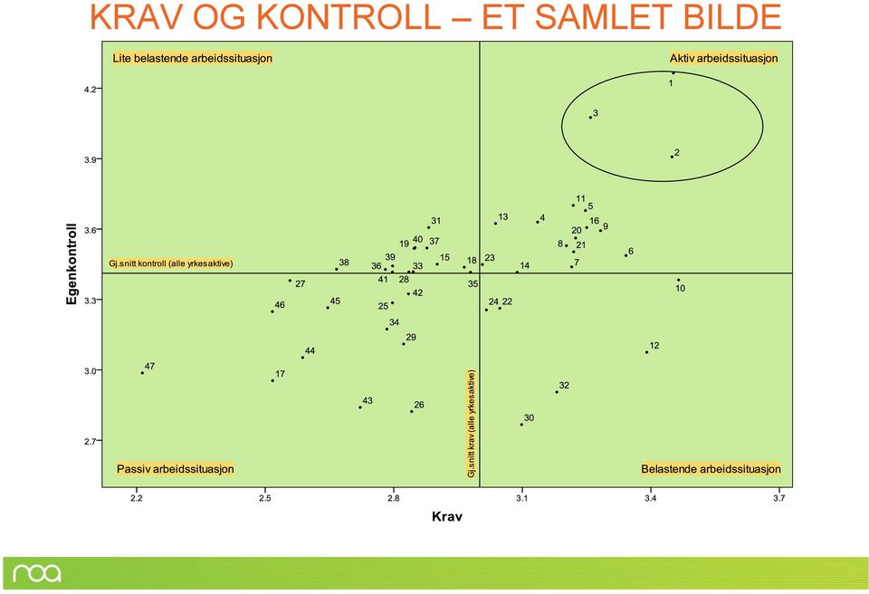 ET SAMLET