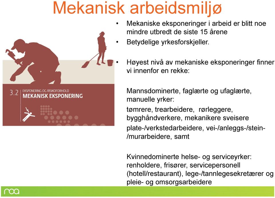 trearbeidere, rørleggere, bygghåndverkere, mekanikere sveisere plate-/verkstedarbeidere, vei-/anleggs-/stein- /murarbeidere, samt