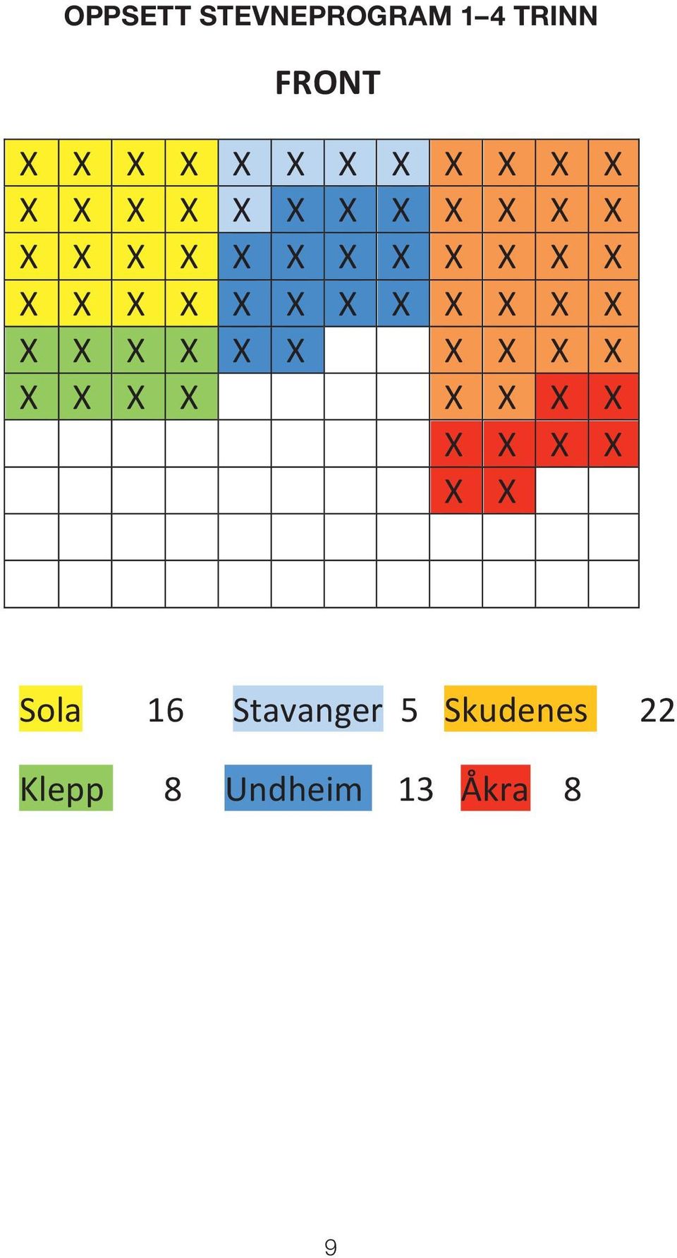 X Sola 16 Stavanger 5 Skudenes 22 Klepp 8 Undheim 13 Åkra 8
