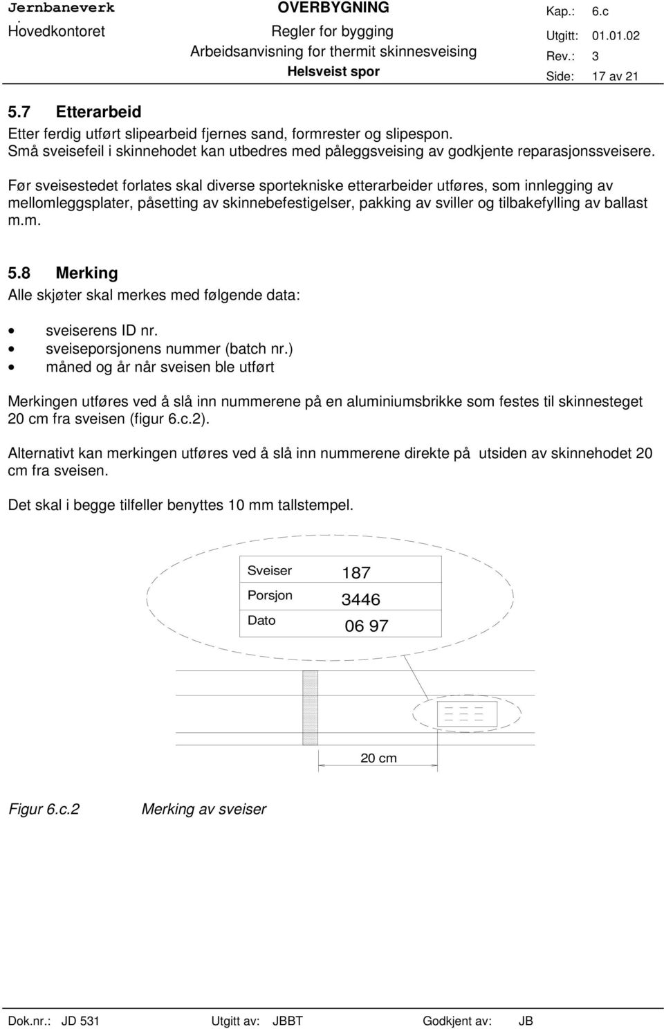 Før sveisesede forlaes skal diverse sporekniske eerarbeider uføres, som innlegging av mellomleggsplaer, påseing av skinnebefesigelser, pakking av sviller og ilbakefylling av ballas m.m. 5.