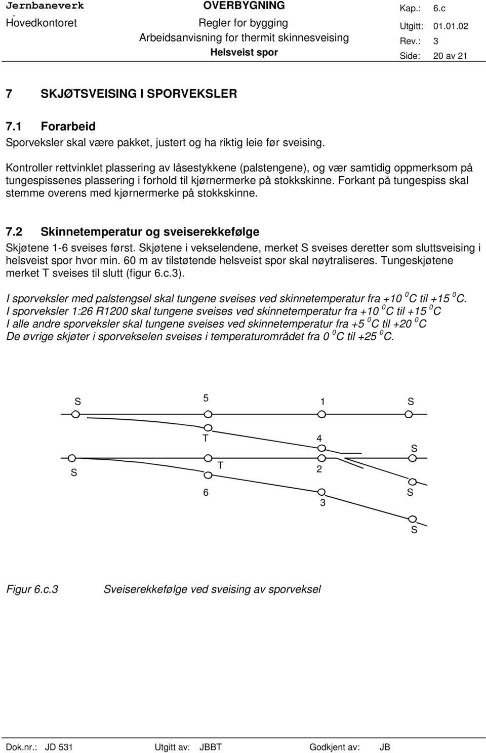 Forkan på ungespiss skal semme overens med kjørnermerke på sokkskinne. 7.2 Skinneemperaur og sveiserekkefølge Skjøene 1-6 sveises førs.