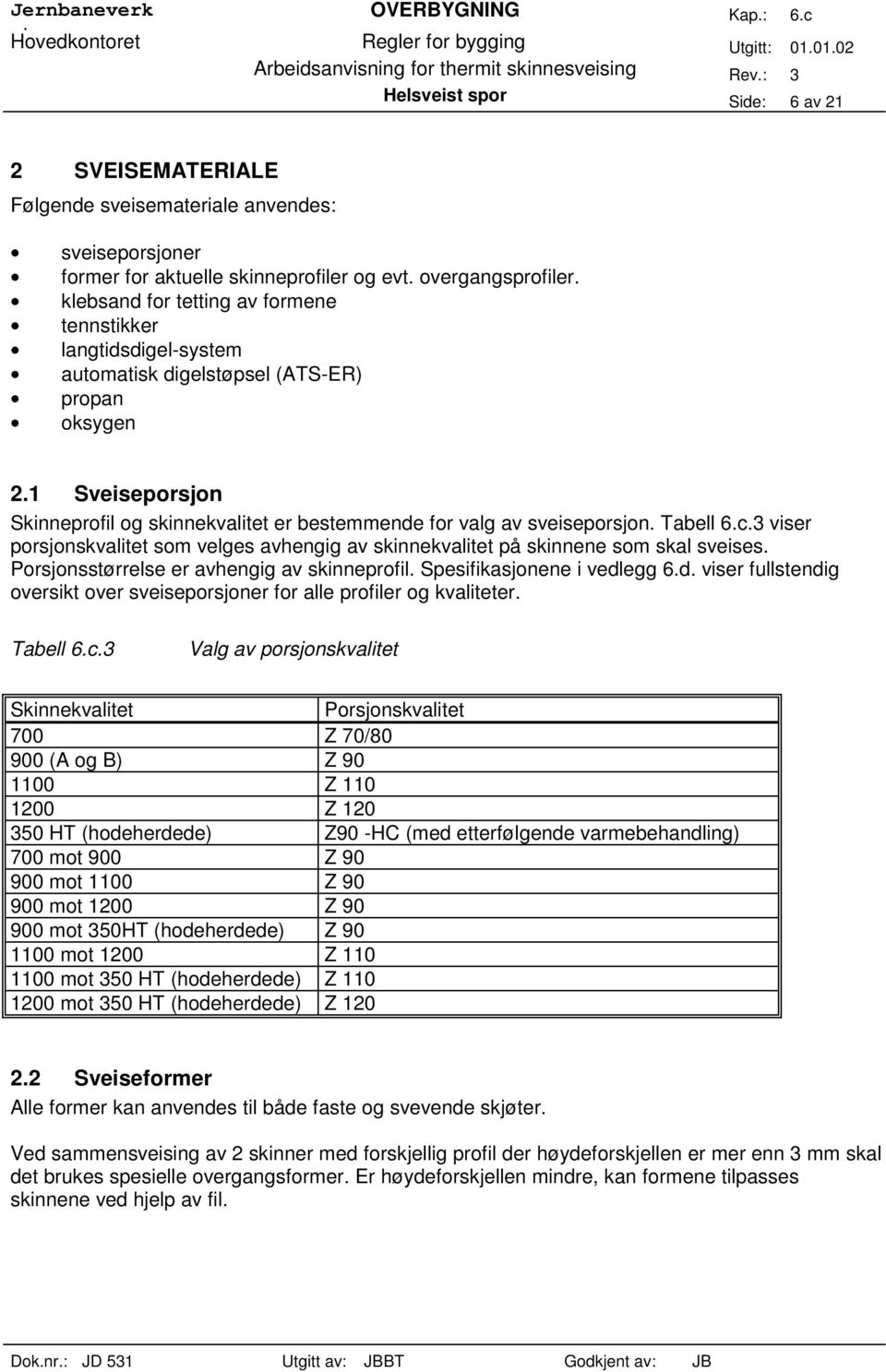 c.3 viser porsjonskvalie som velges avhengig av skinnekvalie på skinnene som skal sveises. Porsjonssørrelse er avhengig av skinneprofil. Spesifikasjonene i vedl