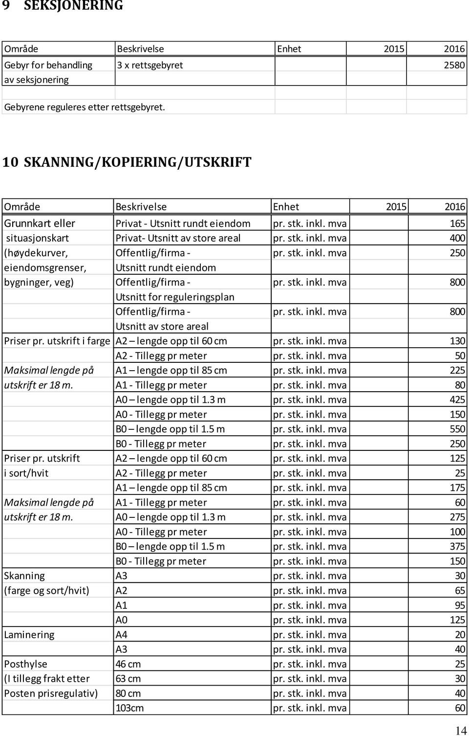 stk. inkl. mva 800 Utsnitt for reguleringsplan Offentlig/firma - pr. stk. inkl. mva 800 Utsnitt av store areal Priser pr. utskrift i farge A2 lengde opp til 60 cm pr. stk. inkl. mva 130 A2 - Tillegg pr meter pr.