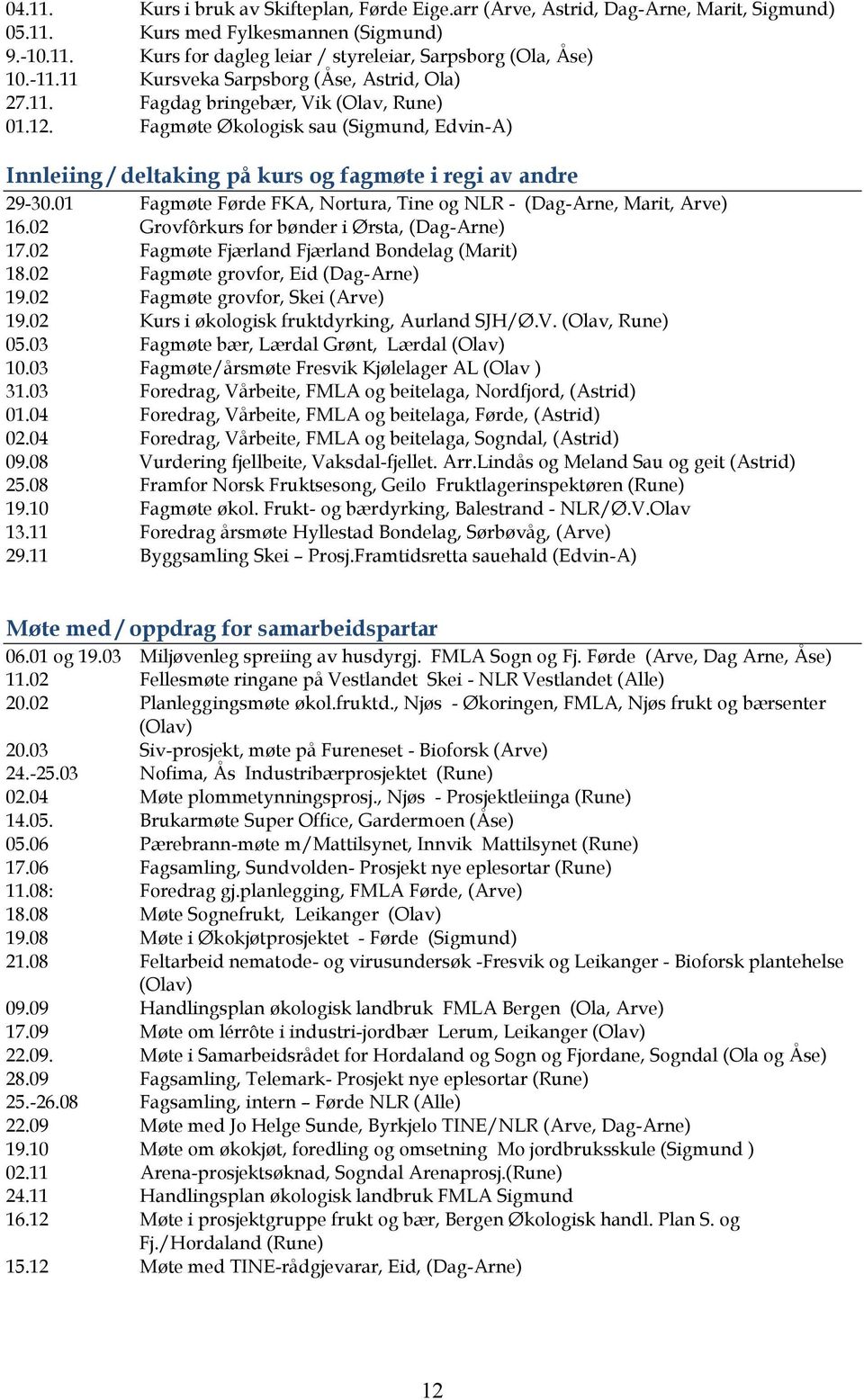 01 Fagmøte Førde FKA, Nortura, Tine og NLR - (Dag-Arne, Marit, Arve) 16.02 Grovfôrkurs for bønder i Ørsta, (Dag-Arne) 17.02 Fagmøte Fjærland Fjærland Bondelag (Marit) 18.
