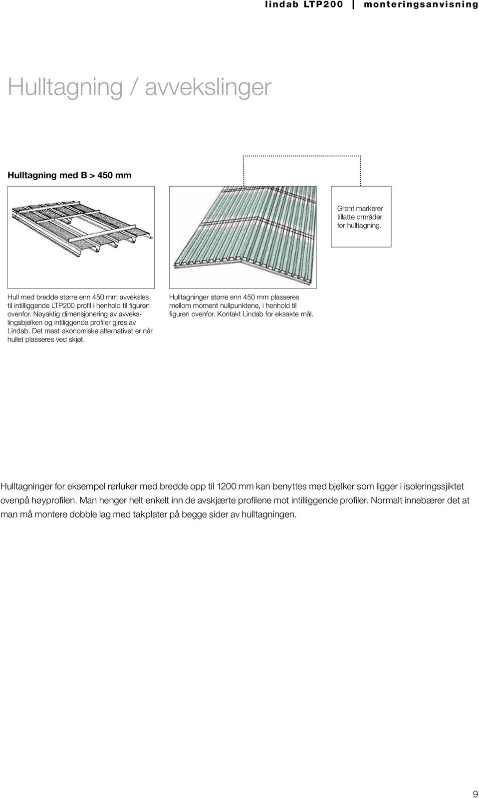 Det mest økonomiske alternativet er når hullet plasseres ved skjøt. Hulltagninger større enn 450 mm plasseres mellom moment nullpunktene, i henhold til figuren ovenfor. Kontakt Lindab for eksakte mål.