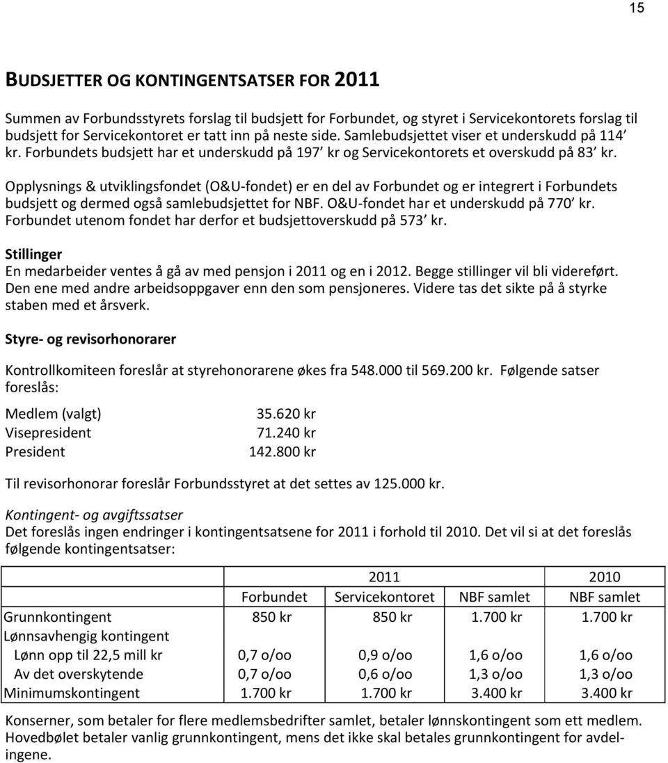 Opplysnings & utviklingsfondet (O&U fondet) er en del av Forbundet og er integrert i Forbundets budsjett og dermed også samlebudsjettet for NBF. O&U fondet har et underskudd på 770 kr.