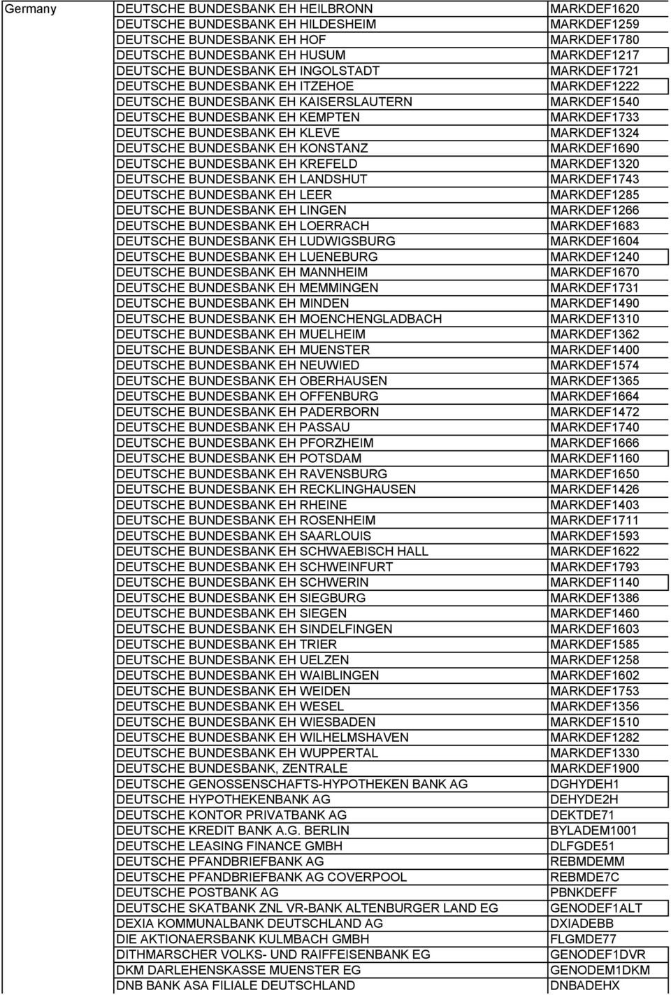 MARKDEF1324 DEUTSCHE BUNDESBANK EH KONSTANZ MARKDEF1690 DEUTSCHE BUNDESBANK EH KREFELD MARKDEF1320 DEUTSCHE BUNDESBANK EH LANDSHUT MARKDEF1743 DEUTSCHE BUNDESBANK EH LEER MARKDEF1285 DEUTSCHE