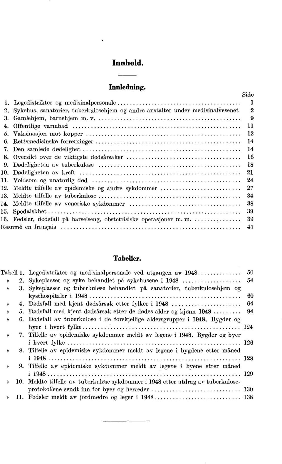 Meldte tilfelle av epidemiske og andre sykdommer. Meldte tilfelle av tuberkulose. Meldte tilfelle av veneriske sykdommer. Spedalskhet. Fødsler, dødsfall på barselseng, obstetrisiske operasjoner m.