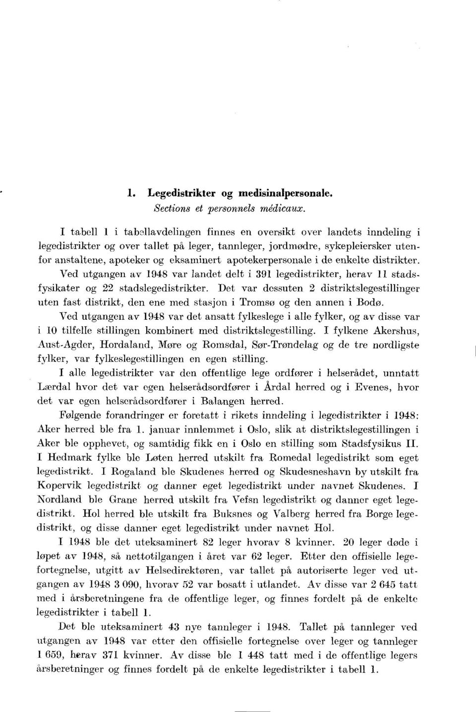 apotekerpersonale i de enkelte distrikter. Ved utgangen av var landet delt i legedistrikter, herav stadsfysikater og stadslegedistrikter.