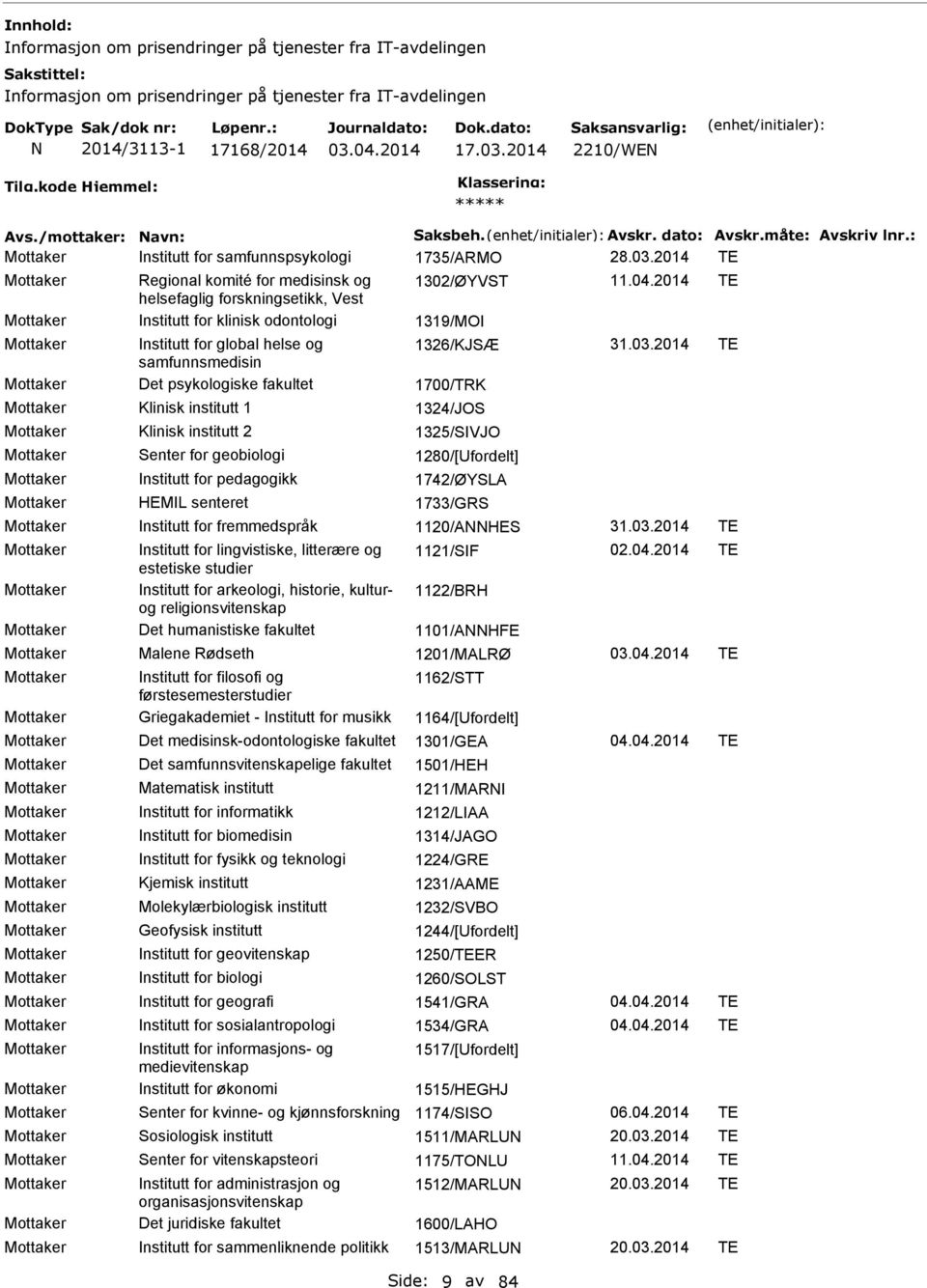 2014 TE helsefaglig forskningsetikk, Vest Mottaker nstitutt for klinisk odontologi 1319/MO Mottaker nstitutt for global helse og 1326/KJSÆ TE samfunnsmedisin Mottaker Det psykologiske fakultet