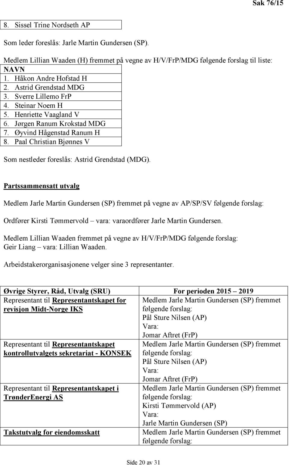 Paal Christian Bjønnes V Som nestleder foreslås: Astrid Grendstad (MDG).