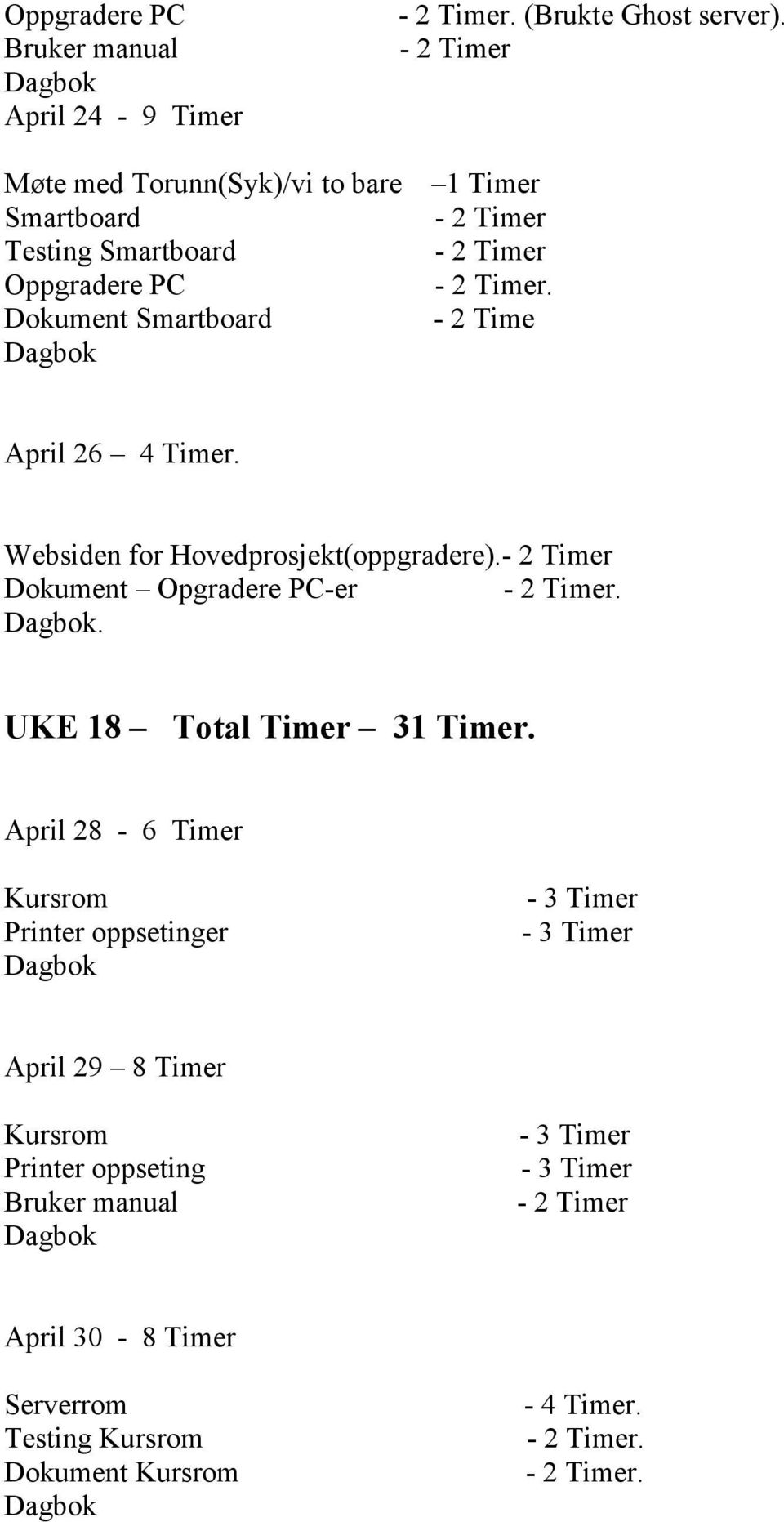 - 2 Time April 26 4 Timer. Websiden for Hovedprosjekt(oppgradere). Dokument Opgradere PC-er.