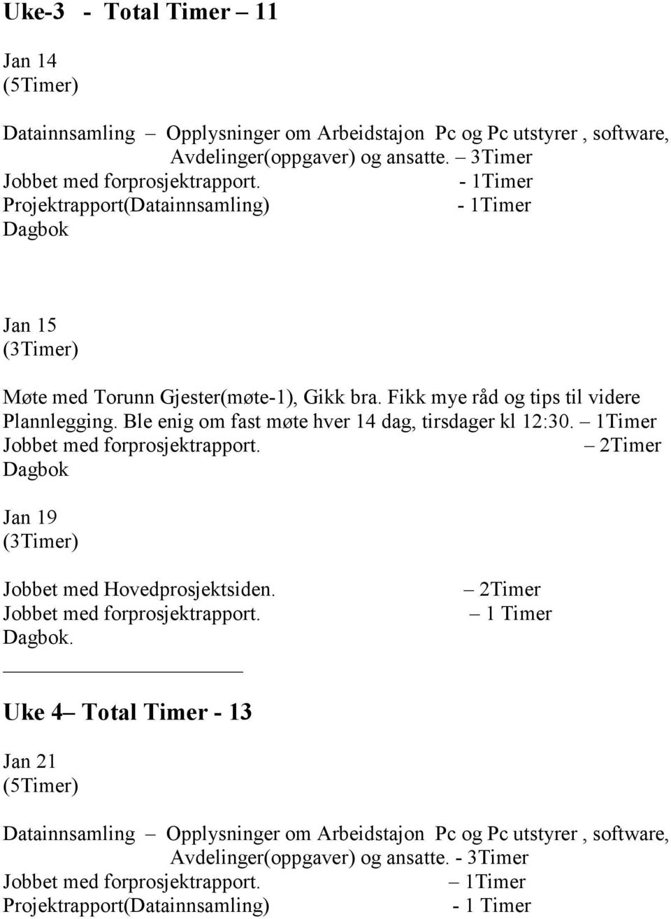 Ble enig om fast møte hver 14 dag, tirsdager kl 12:30. Jobbet med forprosjektrapport.