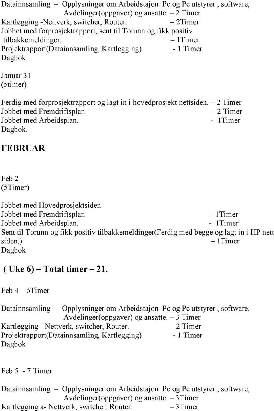 Projektrapport(Datainnsamling, Kartlegging) - 1 Timer Januar 31 (5timer) Ferdig med forprosjektrapport og lagt in i hovedprosjekt nettsiden. 2 Timer Jobbet med Fremdriftsplan.