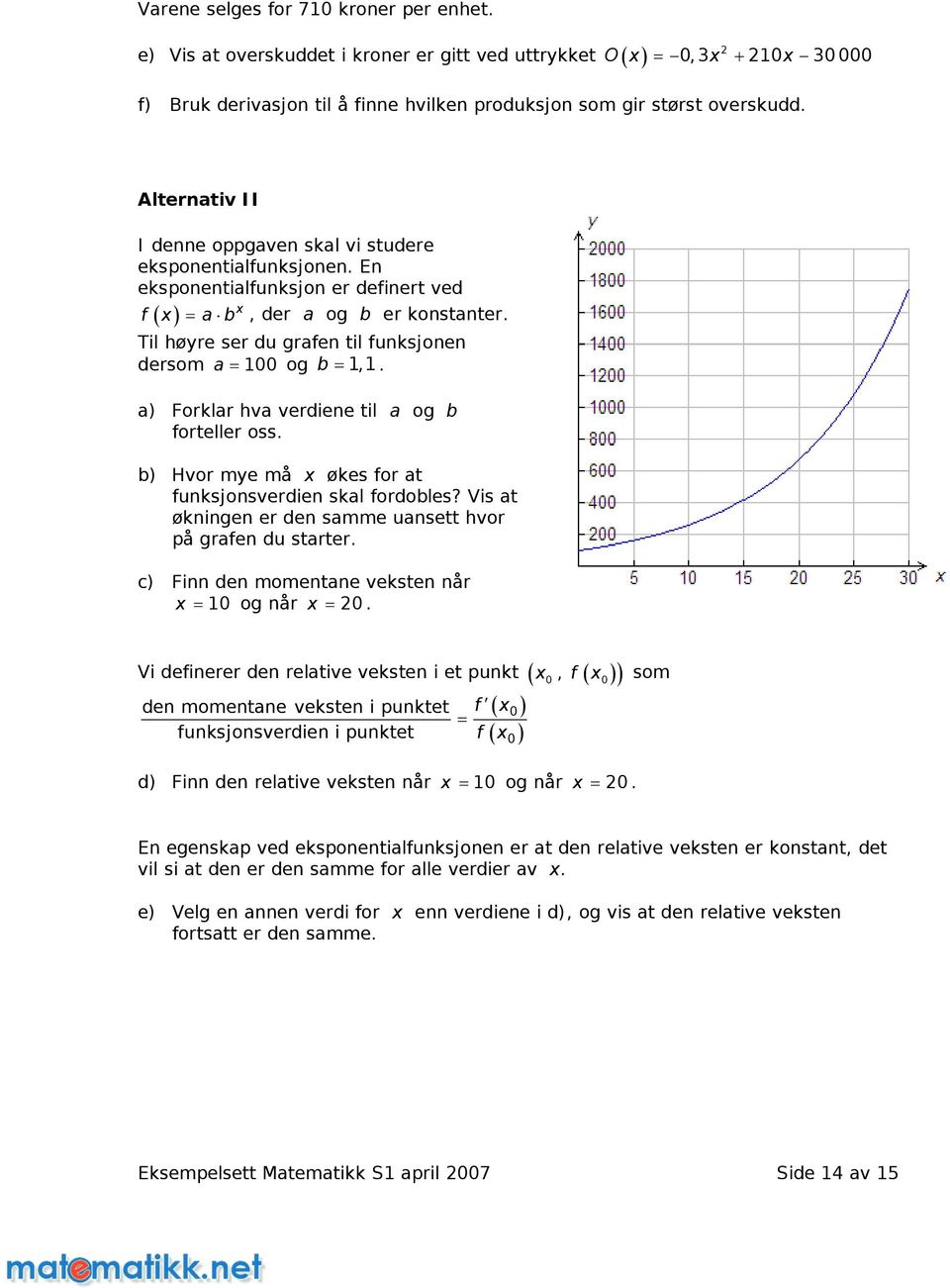 Til høyre ser du grafen til funksjonen dersom a = 100 og b = 1,1. a) Forklar hva verdiene til a og b forteller oss. b) Hvor mye må x økes for at funksjonsverdien skal fordobles?