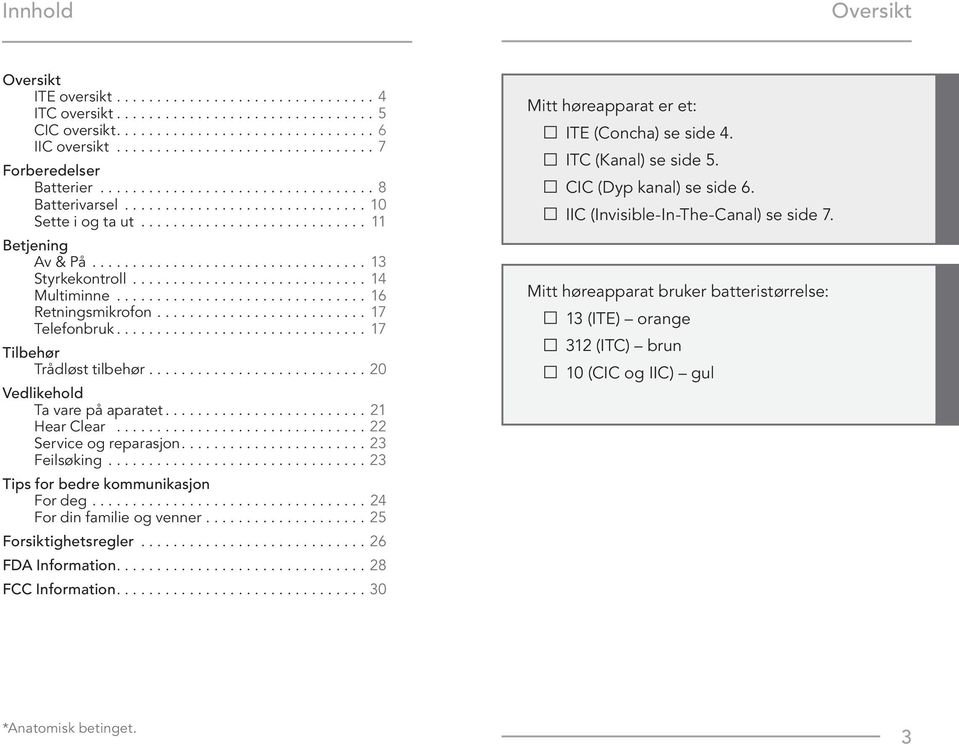 ...23 Feilsøking...23 Tips for bedre kommunikasjon For deg....24 For din familie og venner....25 Forsiktighetsregler...26 FDA Information....28 FCC Information.