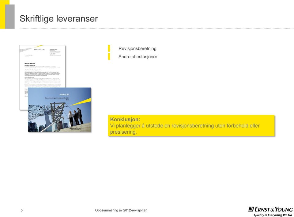 Konklusjon: Vi planlegger å utstede en