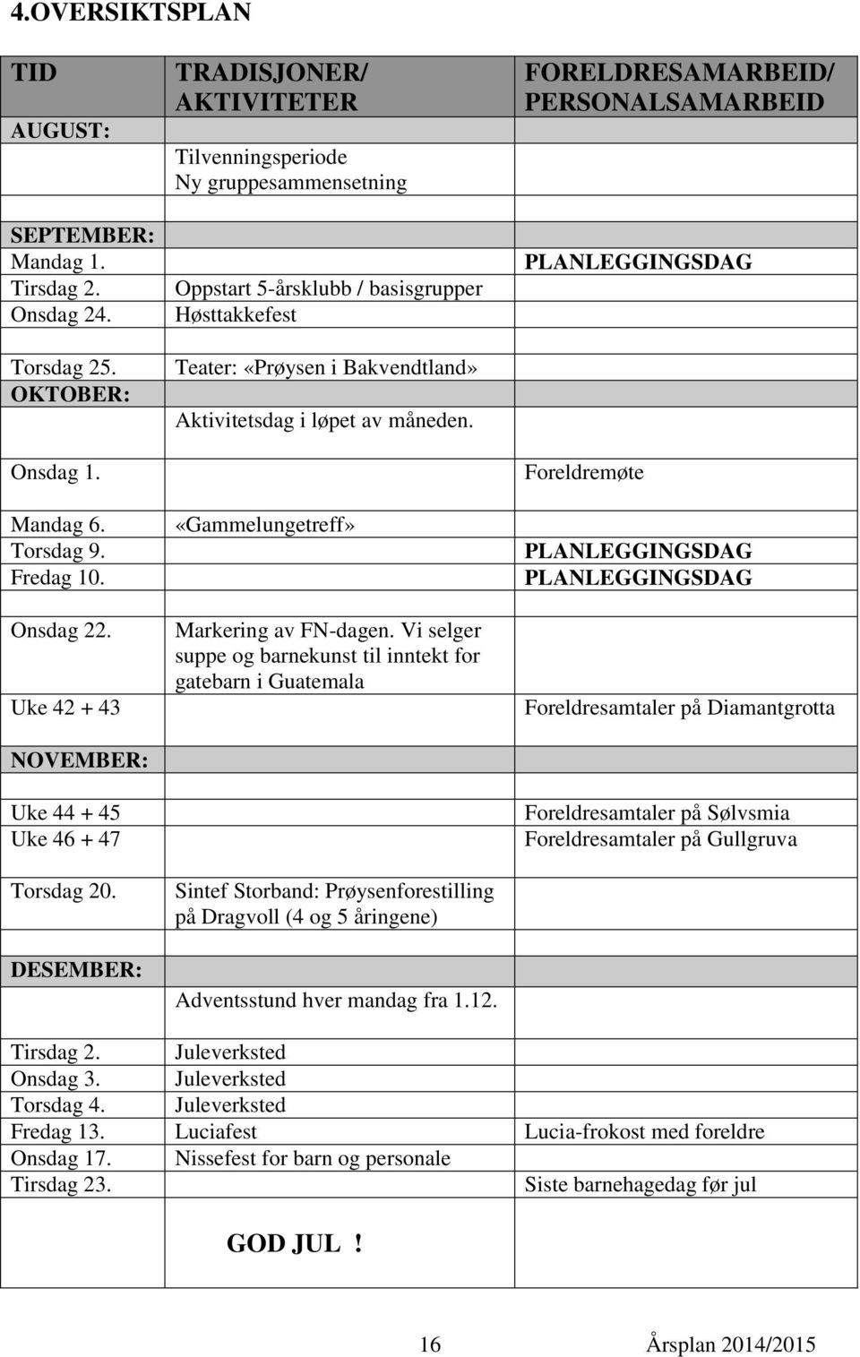 DESEMBER: TRADISJONER/ AKTIVITETER Tilvenningsperiode Ny gruppesammensetning Oppstart 5-årsklubb / basisgrupper Høsttakkefest Teater: «Prøysen i Bakvendtland» Aktivitetsdag i løpet av måneden.