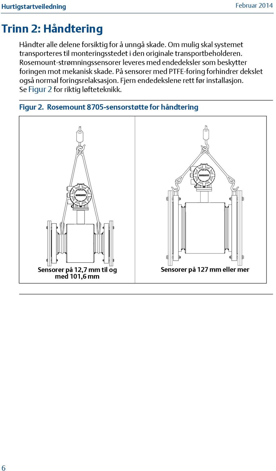 Rosemount-strømningssensorer leveres med endedeksler som beskytter foringen mot mekanisk skade.
