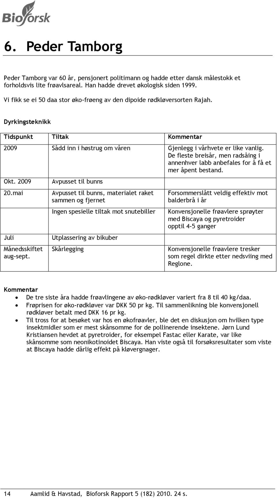 De fleste breisår, men radsåing i annenhver labb anbefales for å få et mer åpent bestand. Okt. 2009 20.mai Juli Månedsskiftet aug-sept.