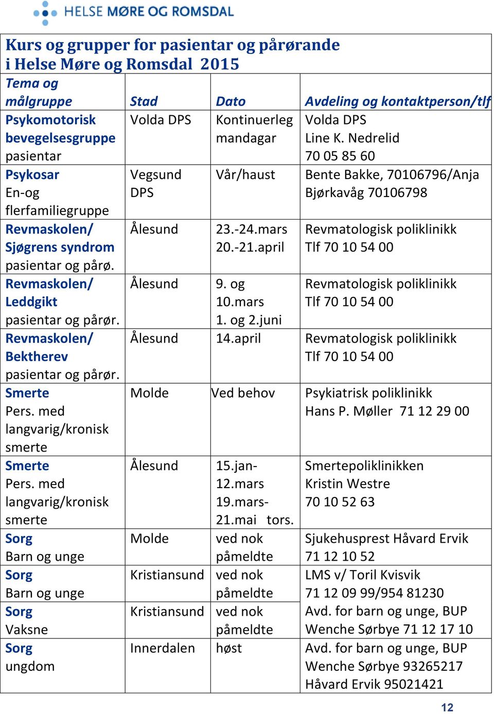 med langvarig/kronisk smerte Sorg Barn og unge Sorg Barn og unge Sorg Vaksne Sorg ungdom Vegsund DPS Vår/haust 23.-24.mars 20.-21.april 9. og 10.mars 1. og 2.