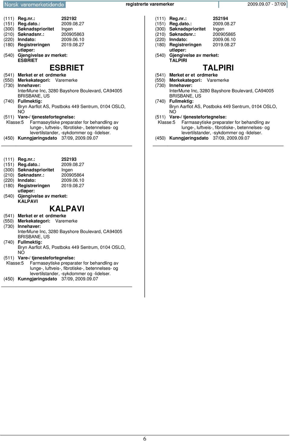 27 ESBRIET ESBRIET InterMune Inc, 3280 Bayshore Boulevard, CA94005 BRISBANE, US Bryn Aarflot AS, Postboks 449 Sentrum, 0104 OSLO, Klasse:5 Farmasøytiske preparater for behandling av lunge-,