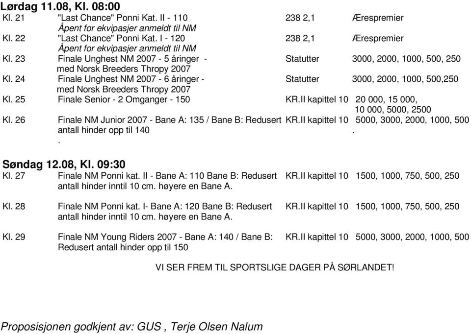 24 Finale Unghest NM 2007-6 åringer - Statutter 3000, 2000, 1000, 500,250 med Norsk Breeders Thropy 2007 Kl. 25 Finale Senior - 2 Omganger - 150 KR.