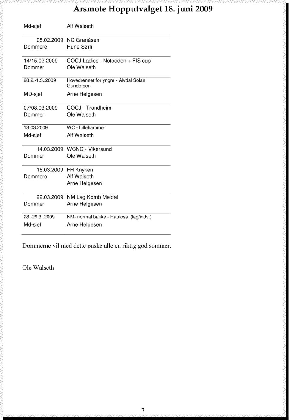 03.2009 WCNC - Vikersund Dommer Ole Walseth 15.03.2009 FH Knyken Dommere Alf Walseth Arne Helgesen 22.03.2009 NM Lag Komb Meldal Dommer Arne Helgesen 28.