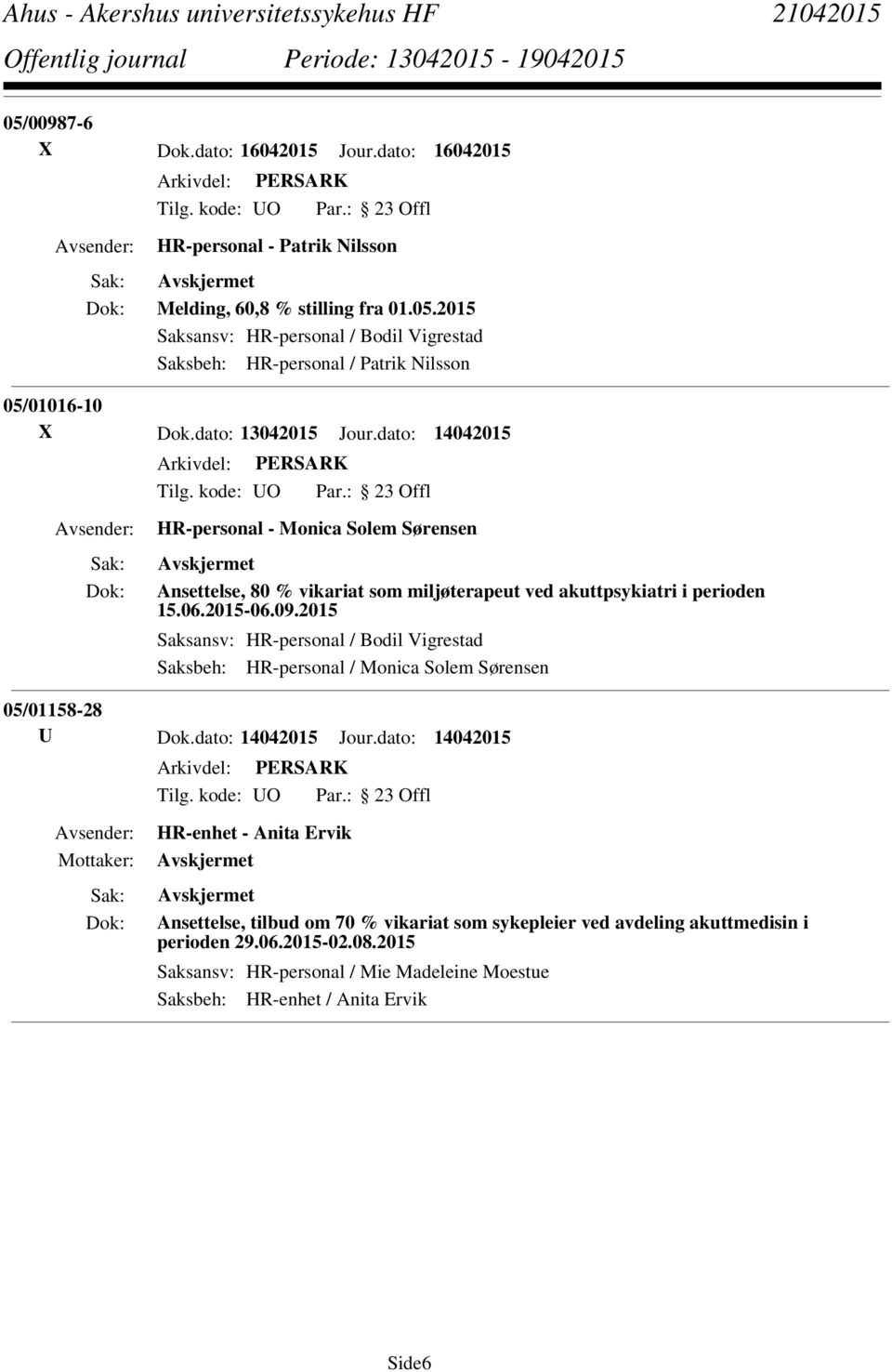 2015 Saksansv: HR-personal / Bodil Vigrestad Saksbeh: HR-personal / Monica Solem Sørensen 05/01158-28 U Dok.dato: 14042015 Jour.