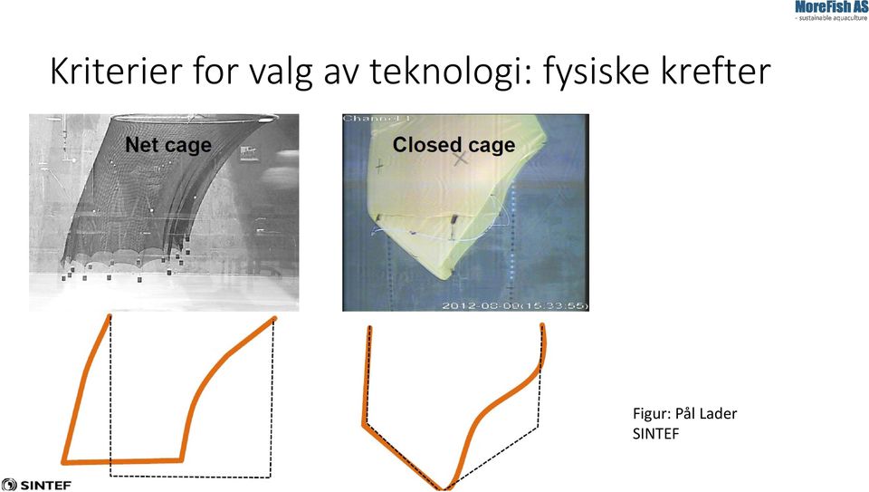 teknologi: