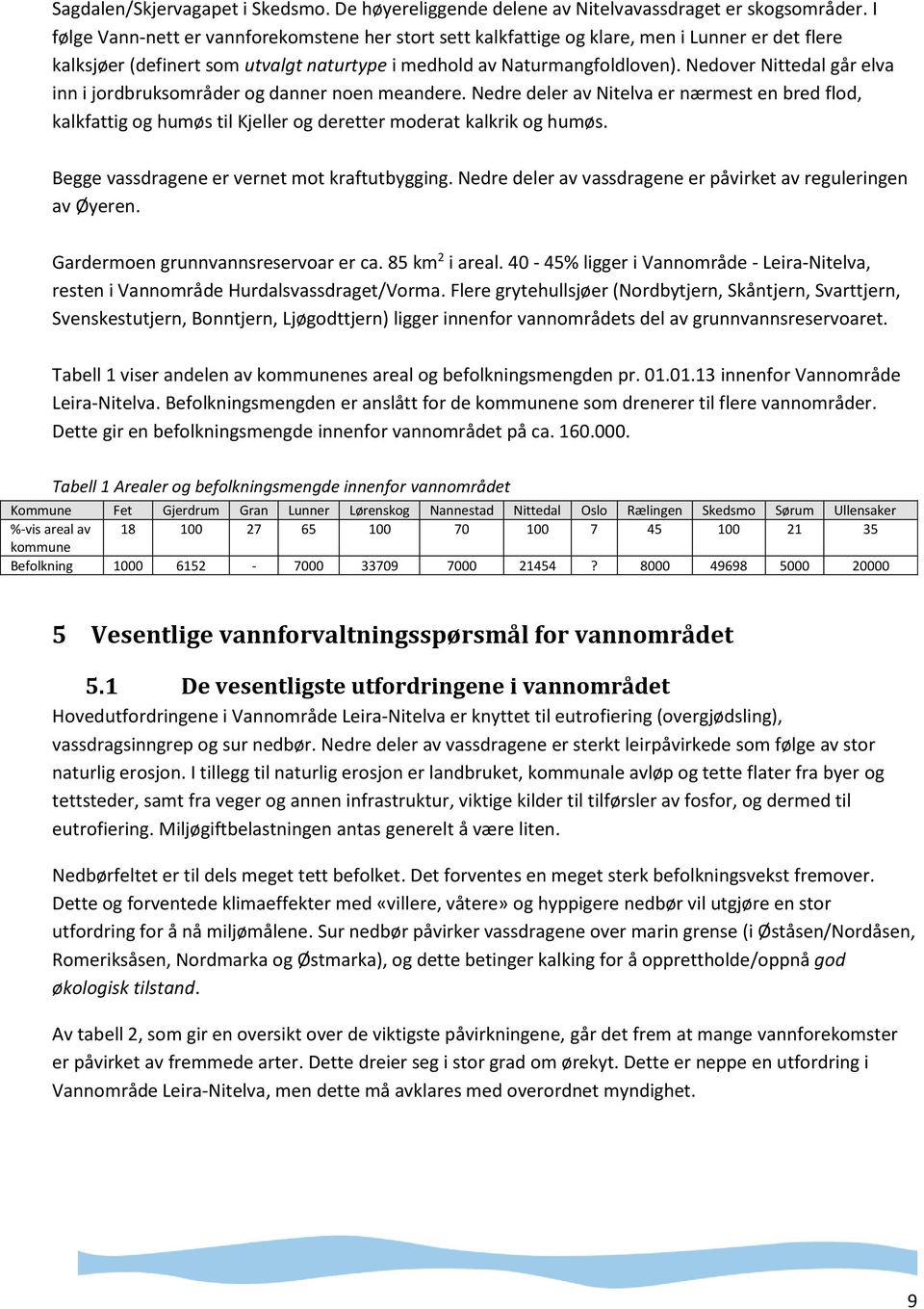 Nedover Nittedal går elva inn i jordbruksområder og danner noen meandere. Nedre deler av Nitelva er nærmest en bred flod, kalkfattig og humøs til Kjeller og deretter moderat kalkrik og humøs.