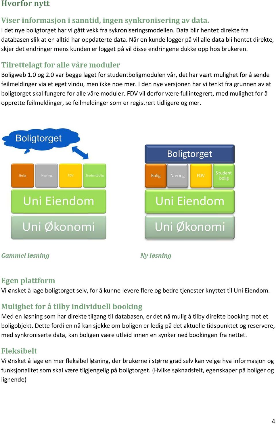 Når en kunde logger på vil alle data bli hentett direkte, skjer det endringer mens kundenn er logget på vil disse endringene dukke opp hoss brukeren. Tilrettelagt for alle våre moduler Boligweb 1.