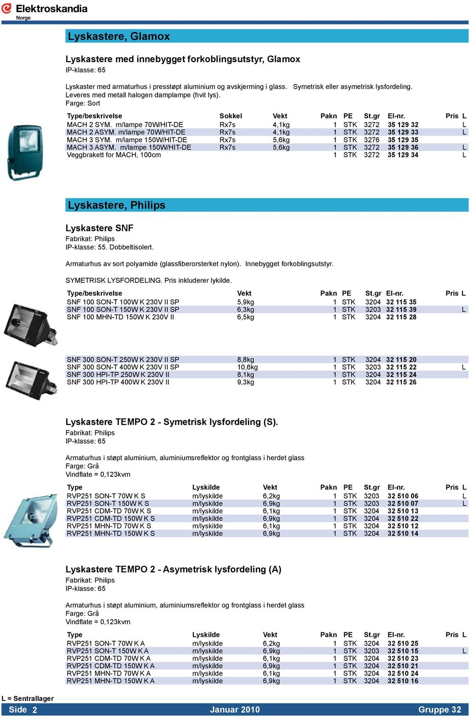 m/lampe 70W/HIT-DE Rx7s 4,1kg 1 STK 3272 35 129 33 L MACH 3 SYM. m/lampe 150W/HIT-DE Rx7s 5,6kg 1 STK 3276 35 129 35 MACH 3 ASYM.