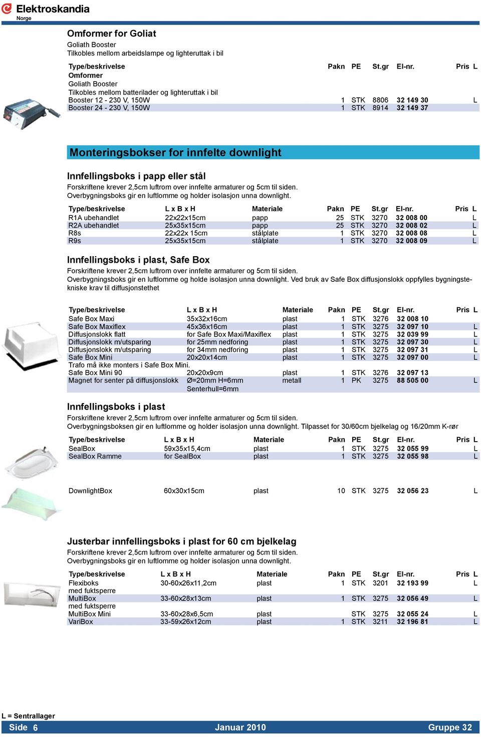 innfelte downlight Innfellingsboks i papp eller stål Forskriftene krever 2,5cm luftrom over innfelte armaturer og 5cm til siden. Overbygningsboks gir en luftlomme og holder isolasjon unna downlight.