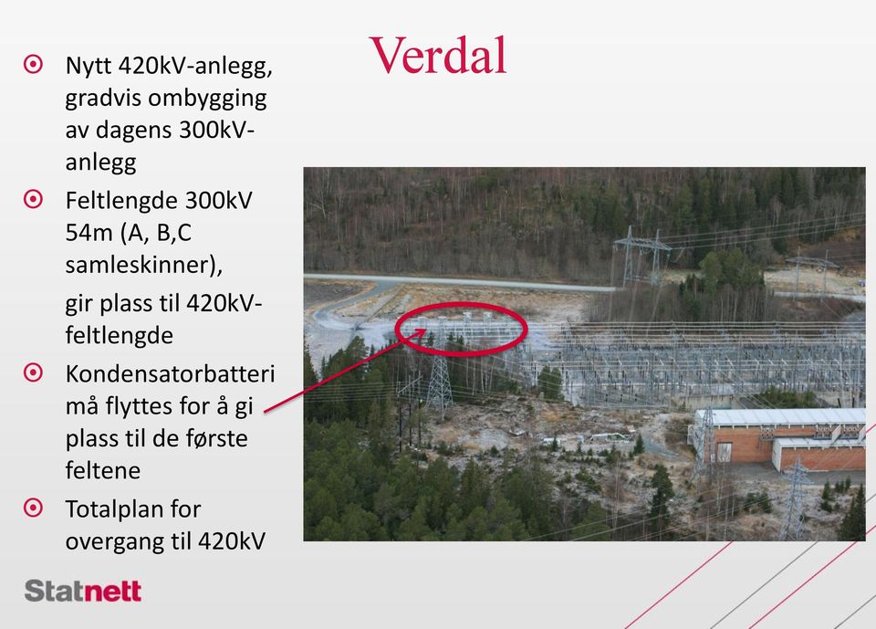 420kVfeltlengde Kondensatorbatteri må flyttes for å gi