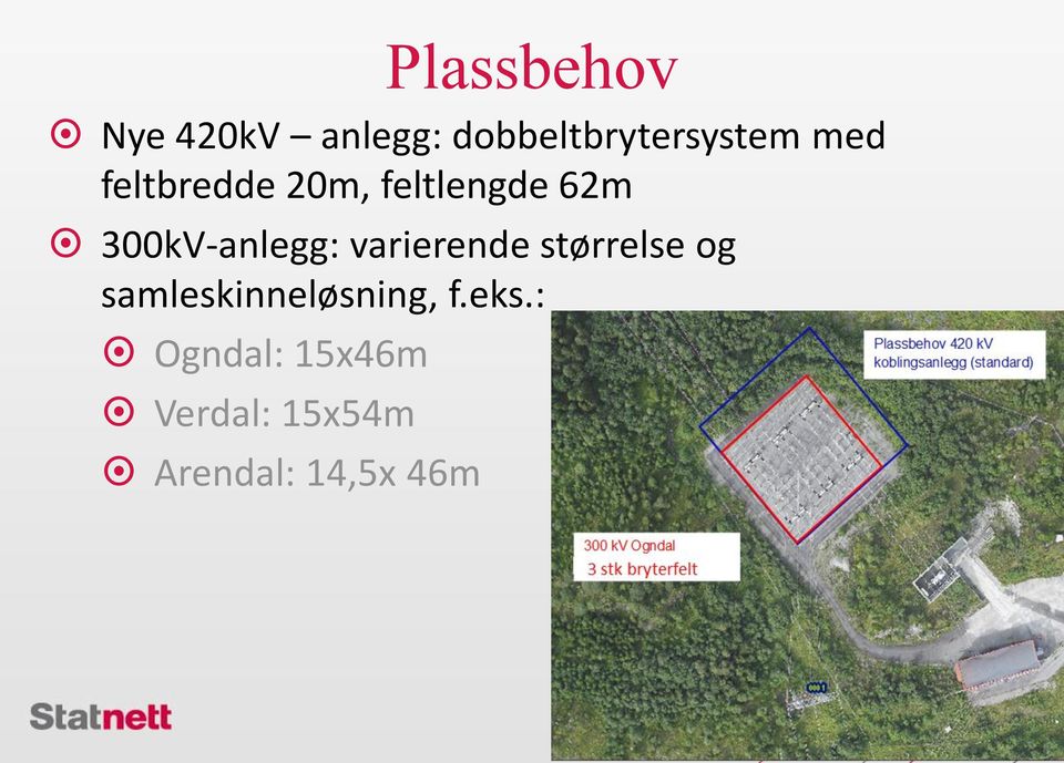 varierende størrelse og samleskinneløsning, f.eks.