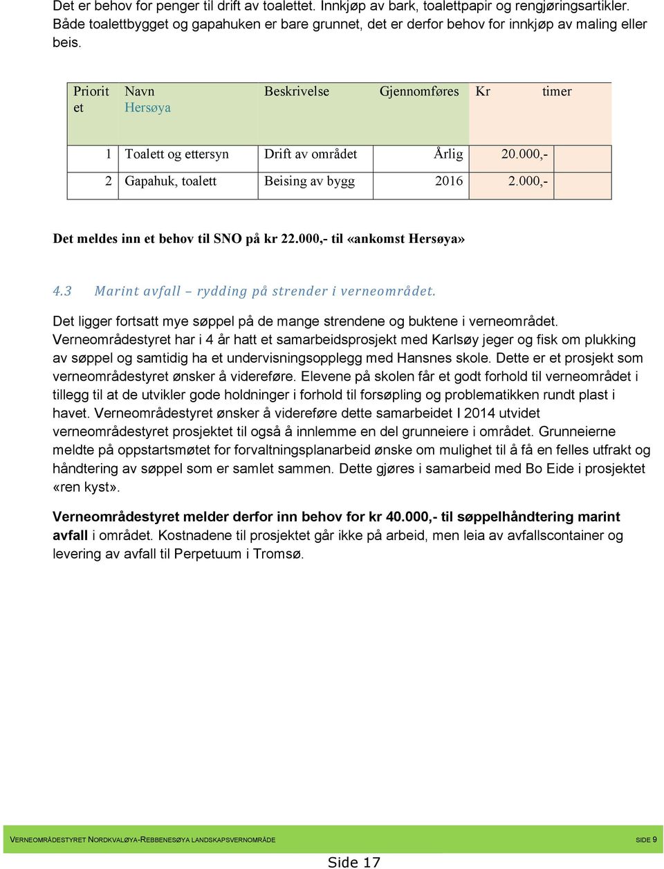 Priorit et Navn Hersøya Beskrivelse Gjennomføres Kr timer 1 Toalett og ettersyn Drift av området Årlig 20.000,- 2 Gapahuk, toalett Beising av bygg 2016 2.