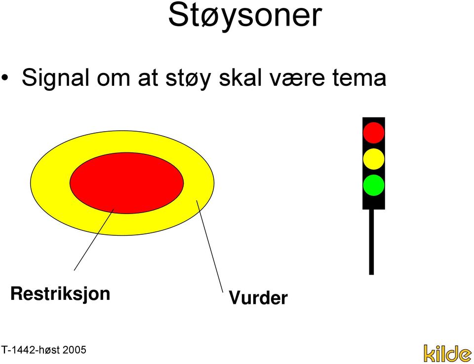 støy skal være