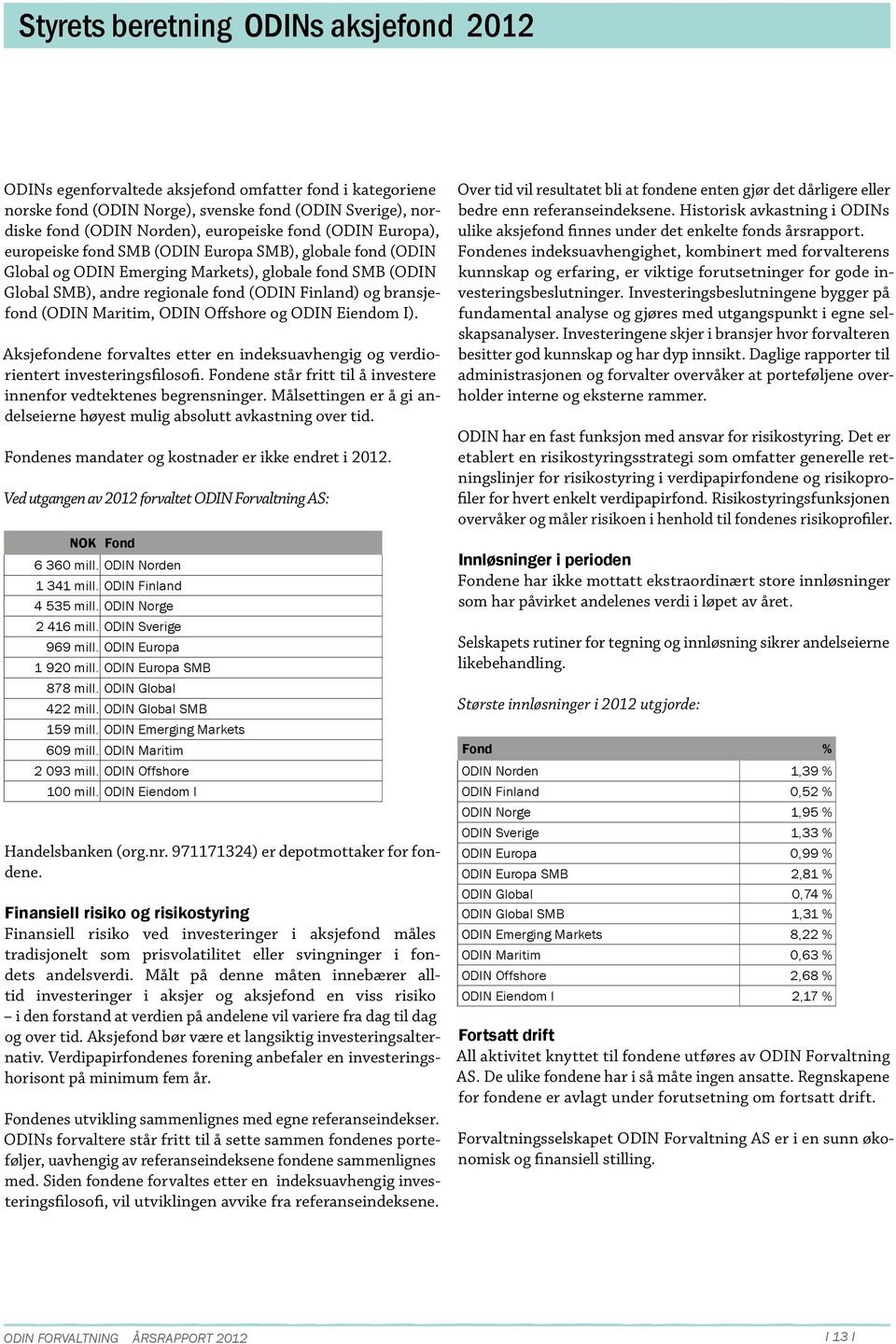 Maritim, ODIN Offshore og ODIN Eiendom I). Aksjefondene forvaltes etter en indeksuavhengig og verdiorientert investeringsfilosofi.