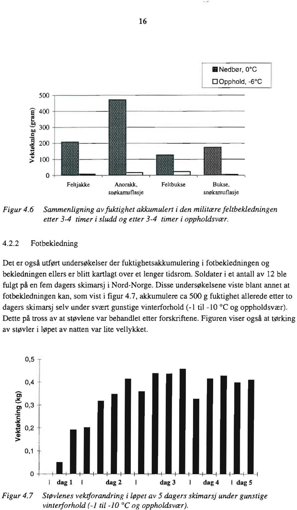 2 Fotbekedning Det er også utført undersøkeser der fuktighetsakkumuering i fotbekedningen og bekedningen eers er bitt kartagt over et enger tidsrom.