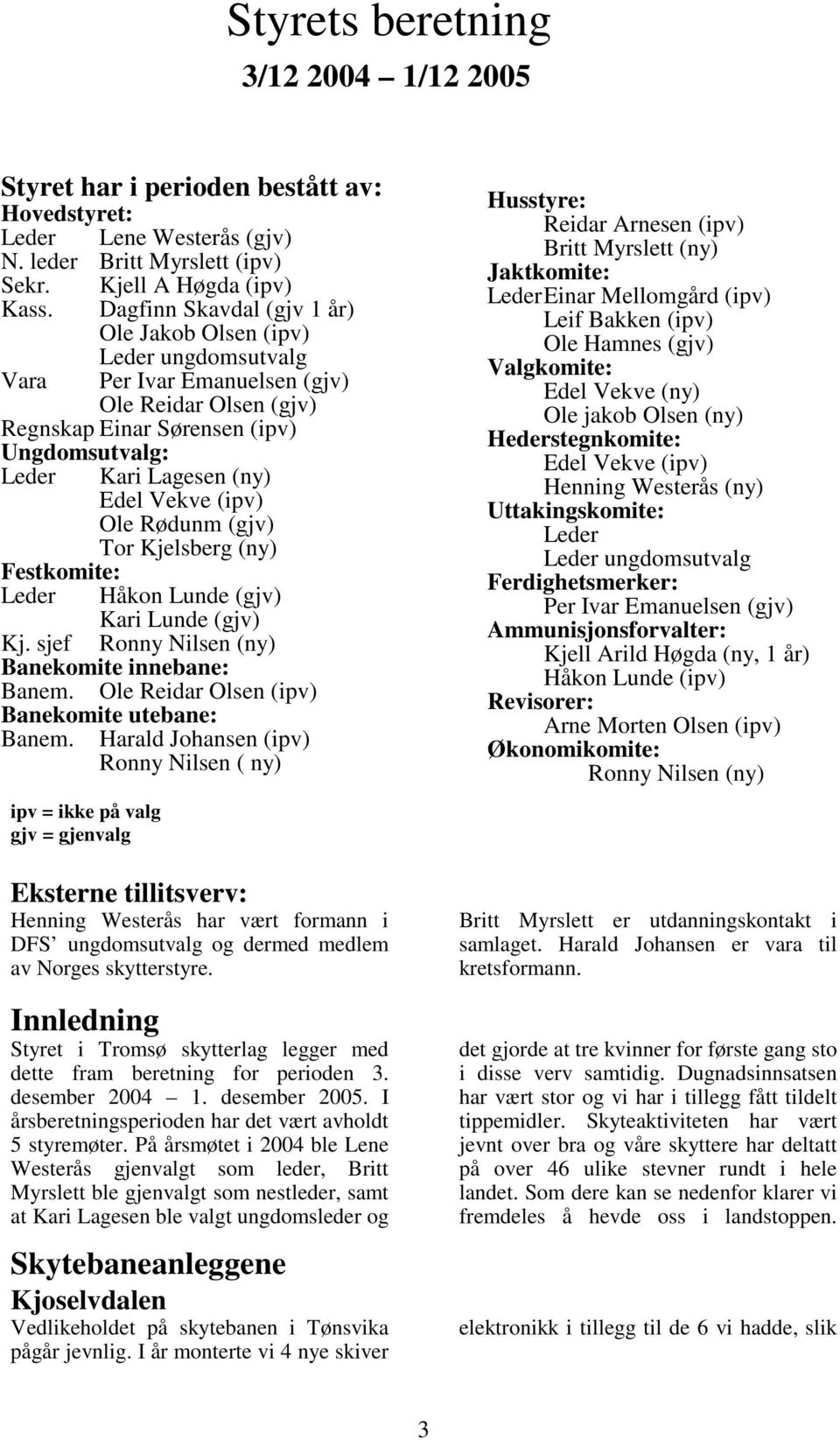 Vekve (ipv) Ole Rødunm (gjv) Tor Kjelsberg (ny) Festkomite: Leder Håkon Lunde (gjv) Kari Lunde (gjv) Kj. sjef Ronny Nilsen (ny) Banekomite innebane: Banem.